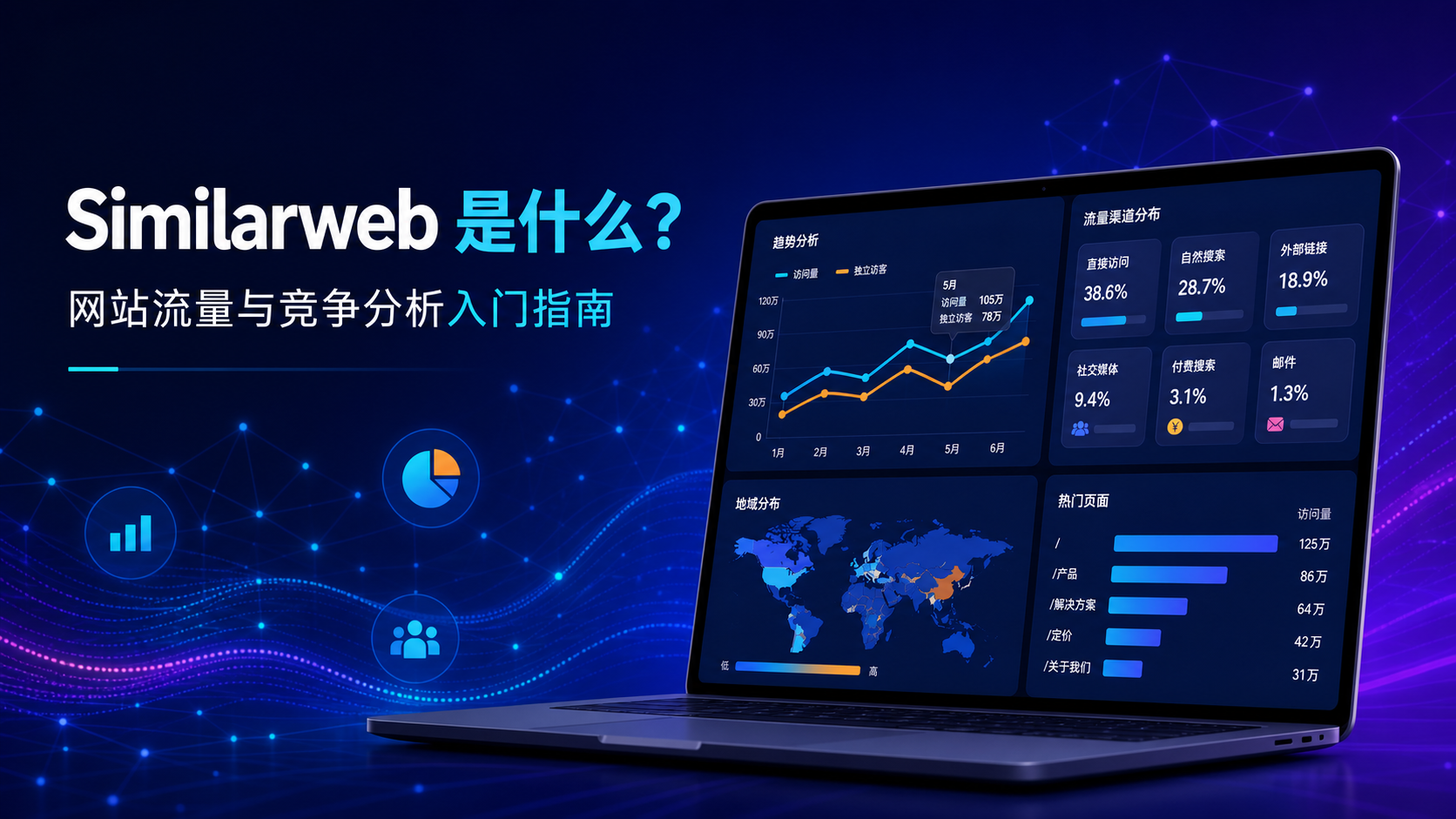 What Is Similarweb? An Introduction to Website Traffic & Competitive Analysis