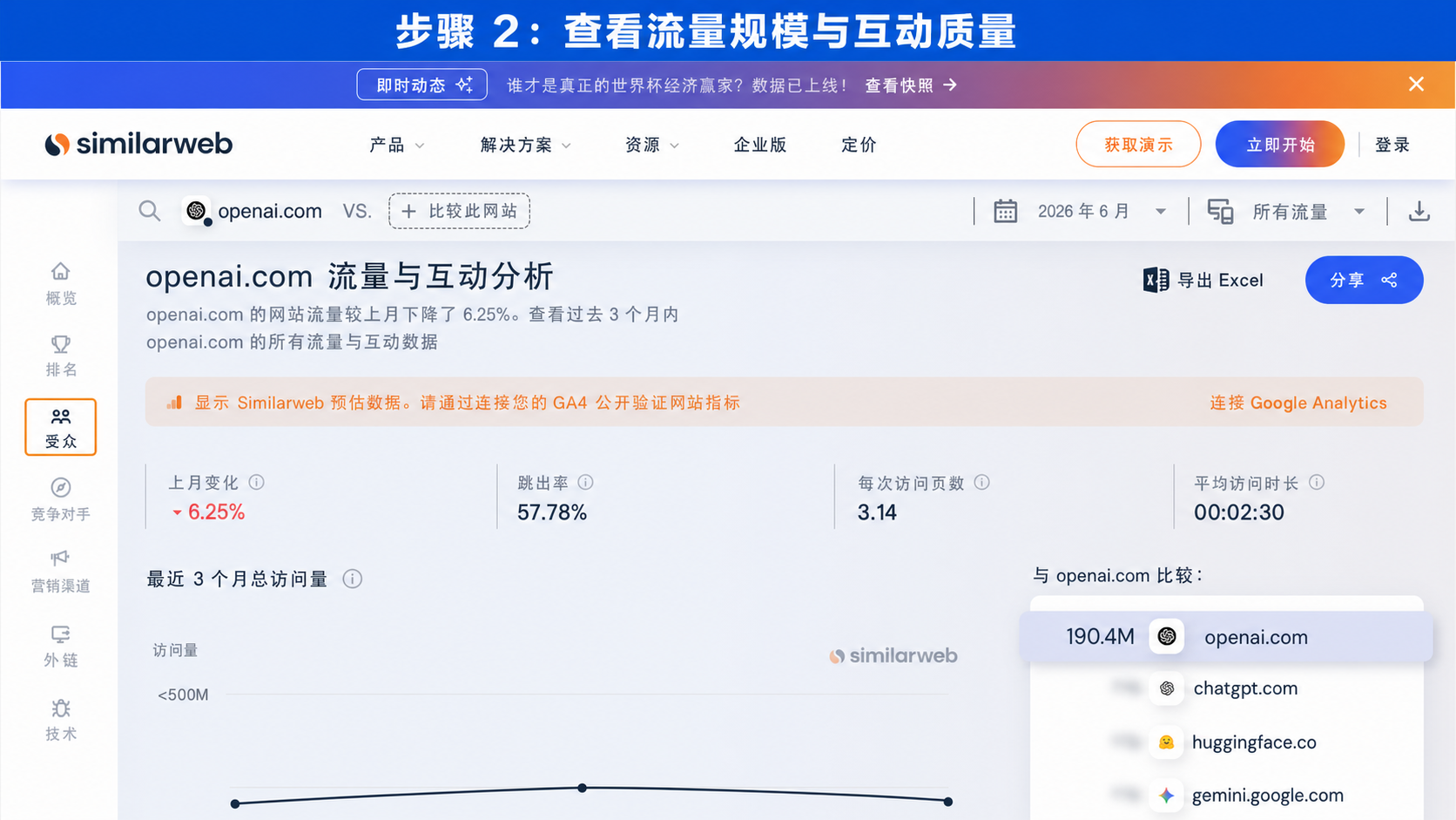 步骤 2：查看流量规模与互动质量
