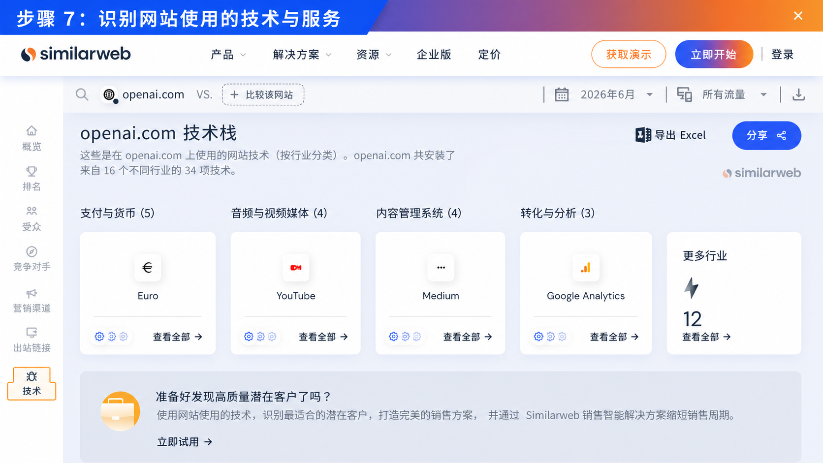 步骤 7：識别網站使用的技術与服務