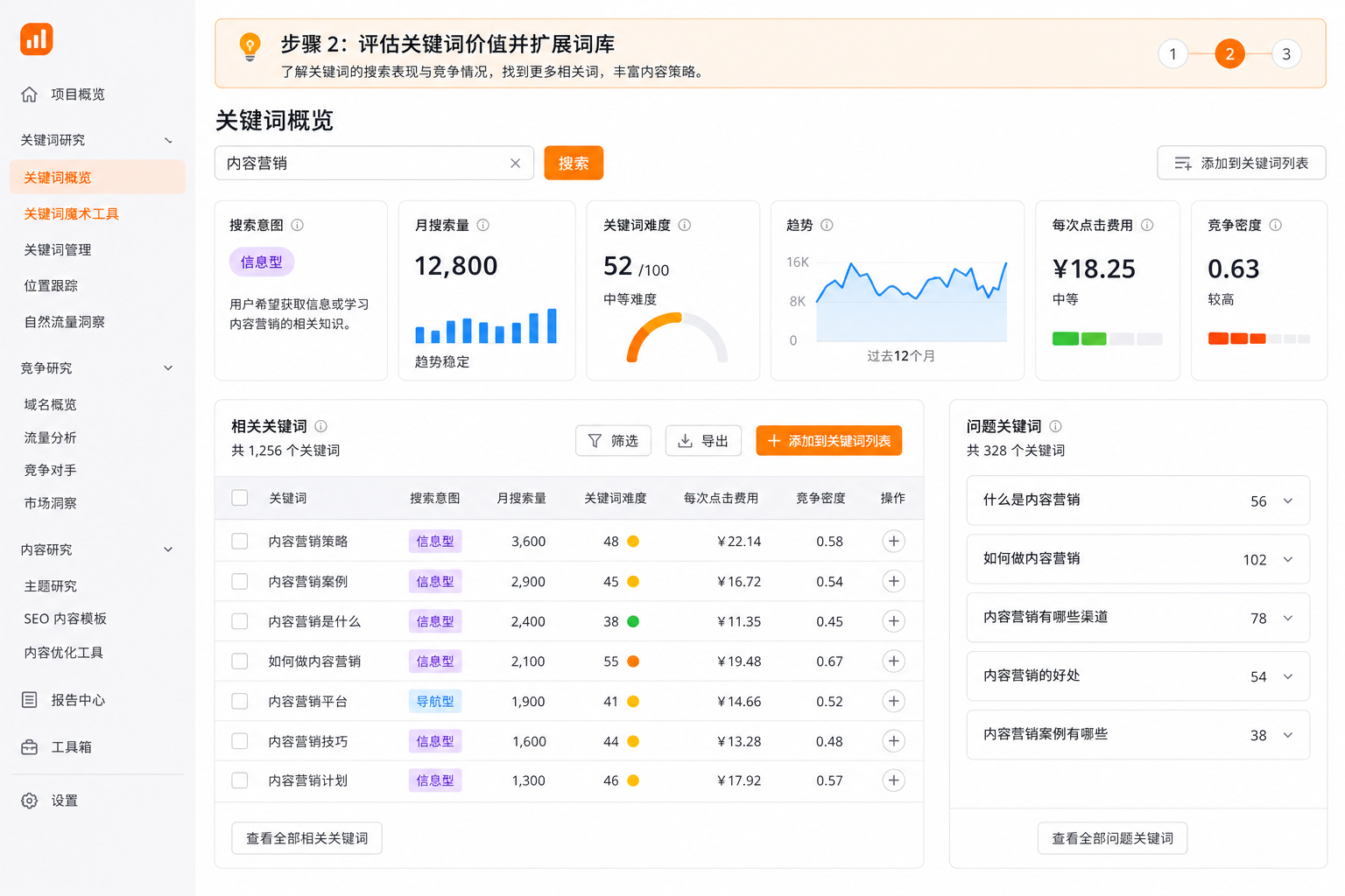 步骤 2：评估關键词價值并扩展词库